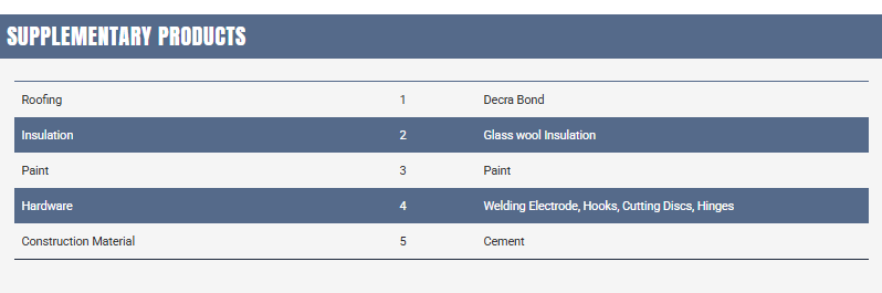 Kuwait, Kuwait, Construction and Building, Insulation - Isolation, Construction Materials, Metals-Iron-Steel, Steel Pipes - Profiles - Sheets, Metallurgy Industry, Casting Products